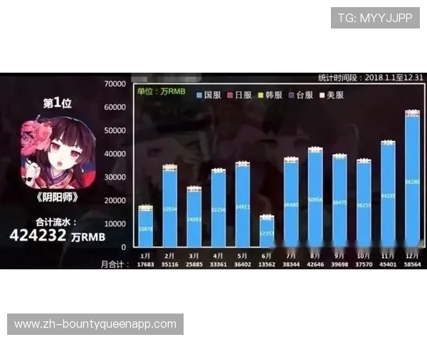 哈希娱乐城高额返水政策详解让玩家享受更多实在福利