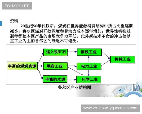 如何通过pgfnet官网快速获取所需的开发资源与支持文档